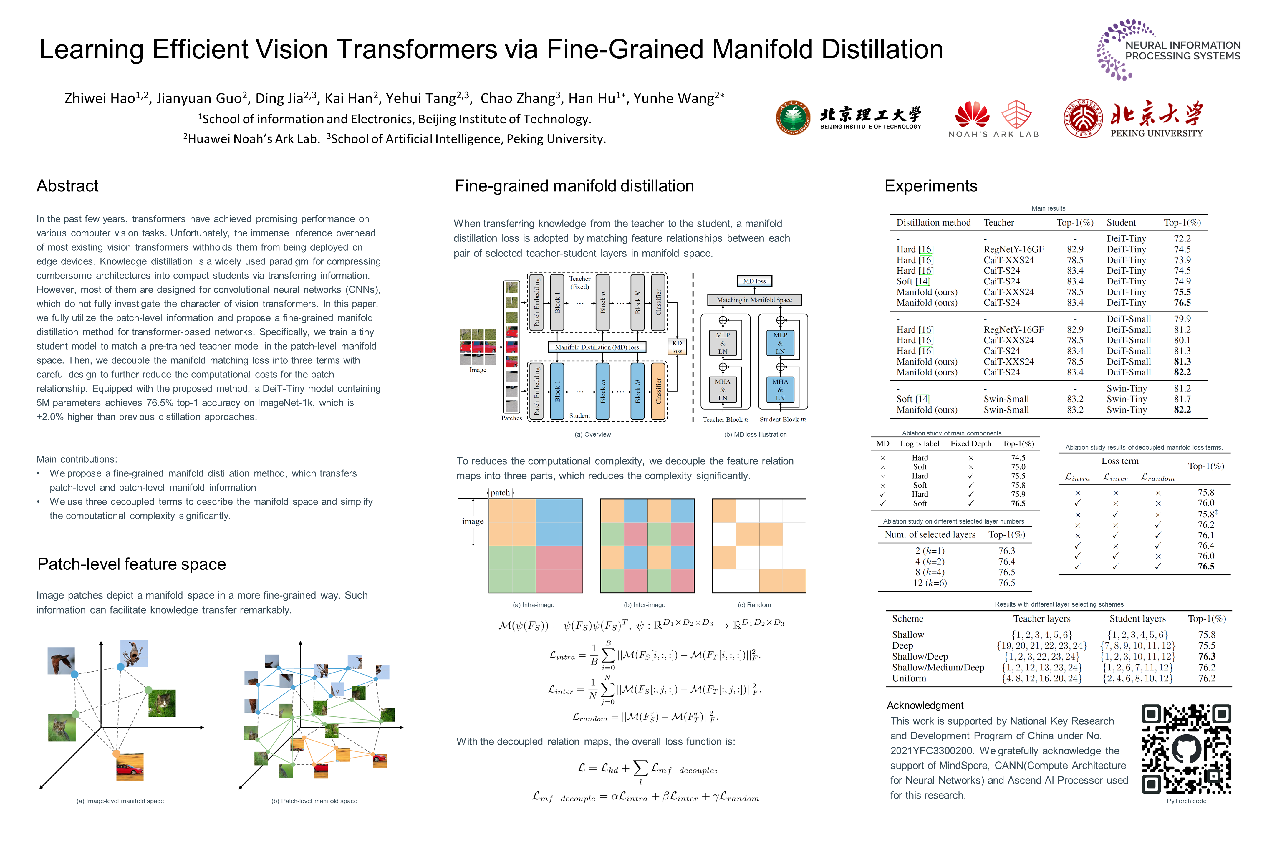 neurips 2022 oral presentation